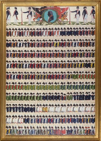 Nieuwe uniformontwerpen voor het Koninklijk Pruisische Leger, 1799 door German School